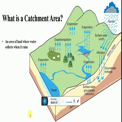 Water Catchment Resource Management